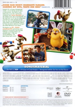 Hop - Candy, Chicks & Rock 'N' Roll - (Vermietrecht) - Einzel-DVD - Neu & OVP